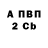 Амфетамин 97% Sergey Grushko